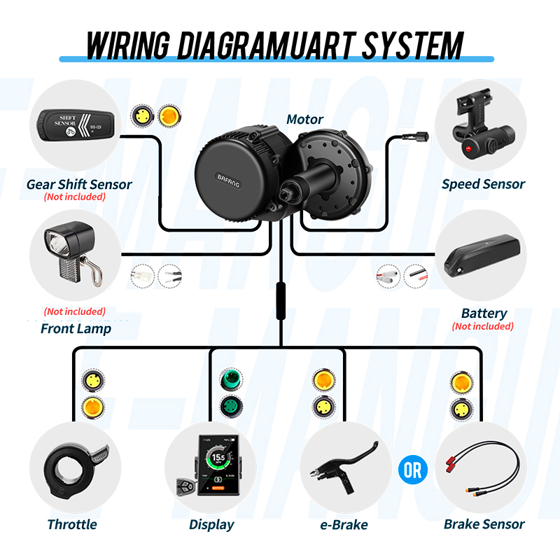 BAFANG BBSHD BBS01 BBS02B BBS0 - Bafang Bbs02B 48V 750W Mid Drive Kit recensie en prijs