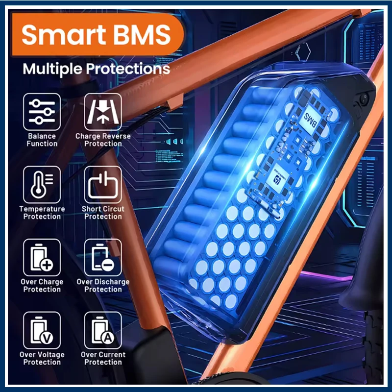 Cham 52v 48v 72v 50ah 60ah Bat - Ebike Battery 48V 20Ah Hailong recensie en prijs