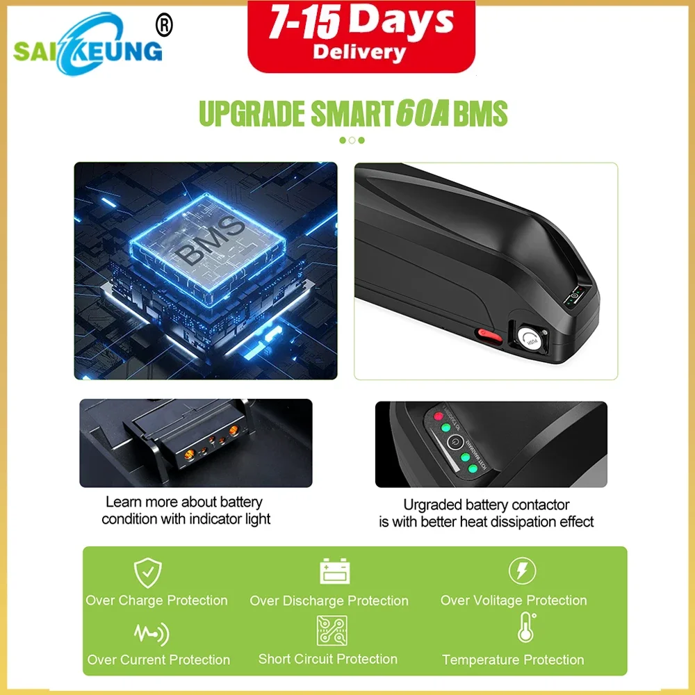 Hailong Polly 48V 52V 60V 36V  - Electric Bicycle Battery 72V 30Ah recensie en prijs